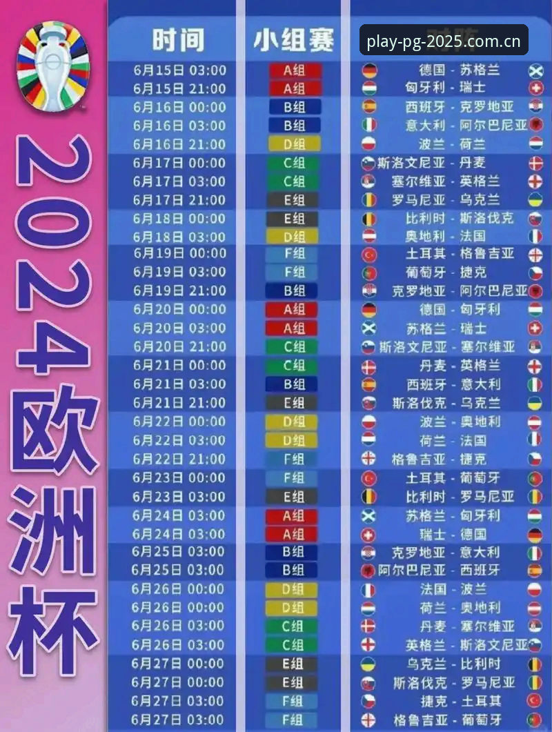 PG电子游戏体验 德国队世界杯名单解读指南:在PG电子平台体验诺伊尔回归与卡尔首秀