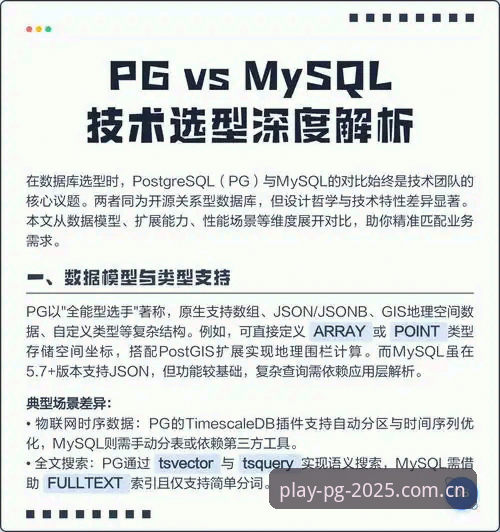 6个关键维度解析：PG电子游戏平台怎么样？2025新版体验深度测评