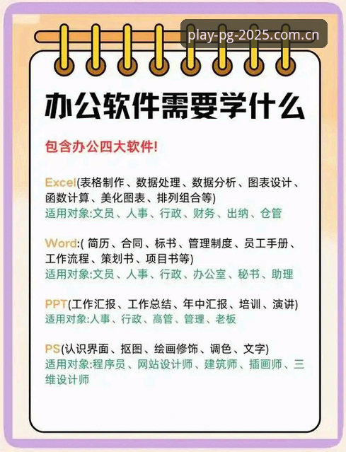 PG电子iOS版哪个好 PG电子iOS版选型教程:从入门到精通的操作指南